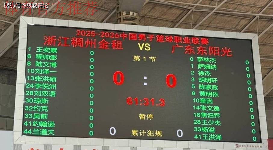 徐杰在列!广东vs浙江12人名单出炉:萨姆纳PK约克领衔外援大战 徐杰在列!广东vs浙江12人名单出炉:萨姆纳PK约克领衔外援大战